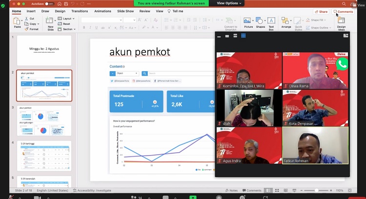 Rapat Rutin Media Analitik Optimalkan Publikasi Medsos