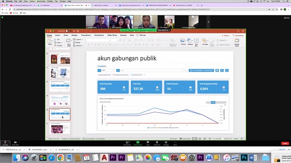 Rapat Rutin Media Analitik Optimalkan Publikasi Medsos