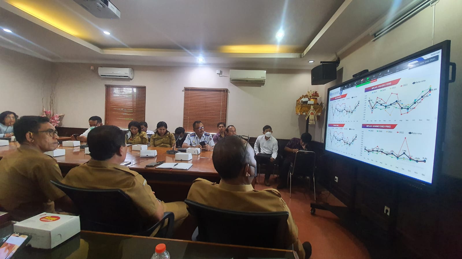 TPID Bali Gelar Rakor Pengendalian Inflasi