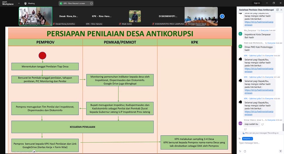 Gambar 1