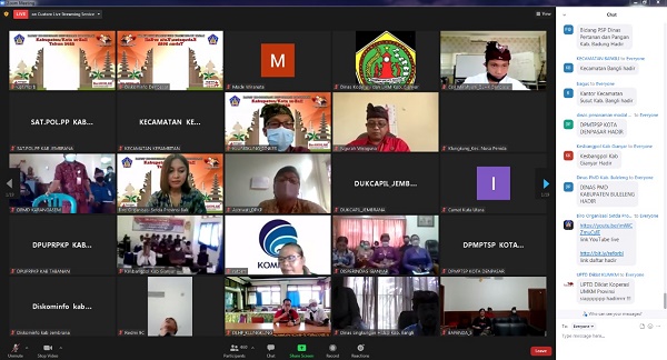 Rapat Koordinasi Reformasi Birokrasi Provinsi, Kabupaten/Kota se-Bali