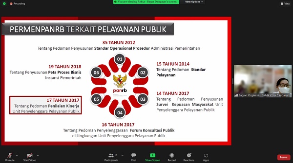 KOORDINASI HASIL MONITORING DAN EVALUASI PELAYANAN PUBLIK