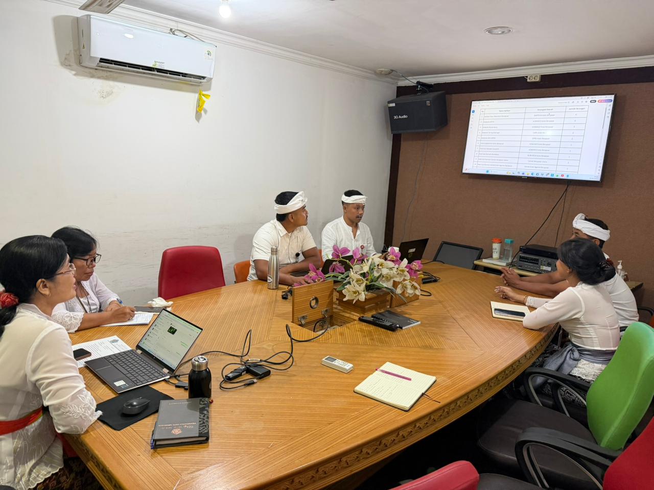 Rapat Internal Guna Membahas Hasil Simulasi Serangan Siber 